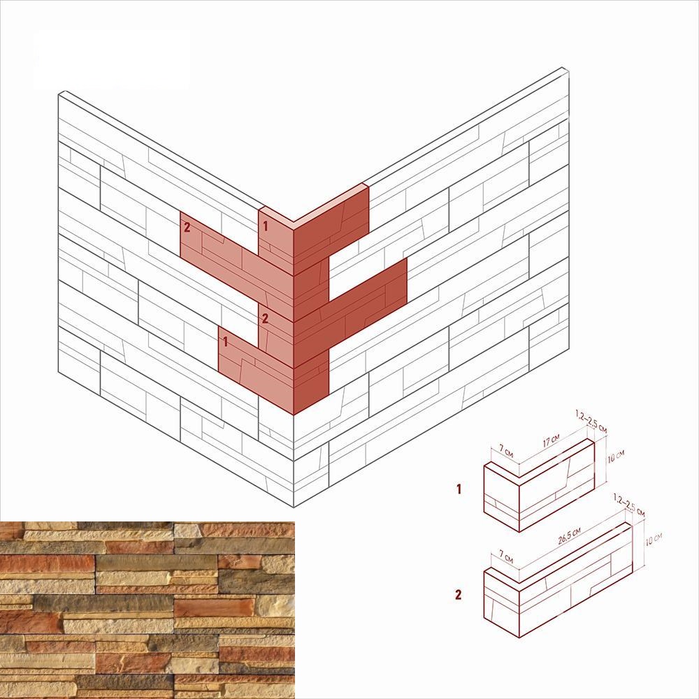 240-55 На стену Зендлэнд 240-55 Угловой элемент