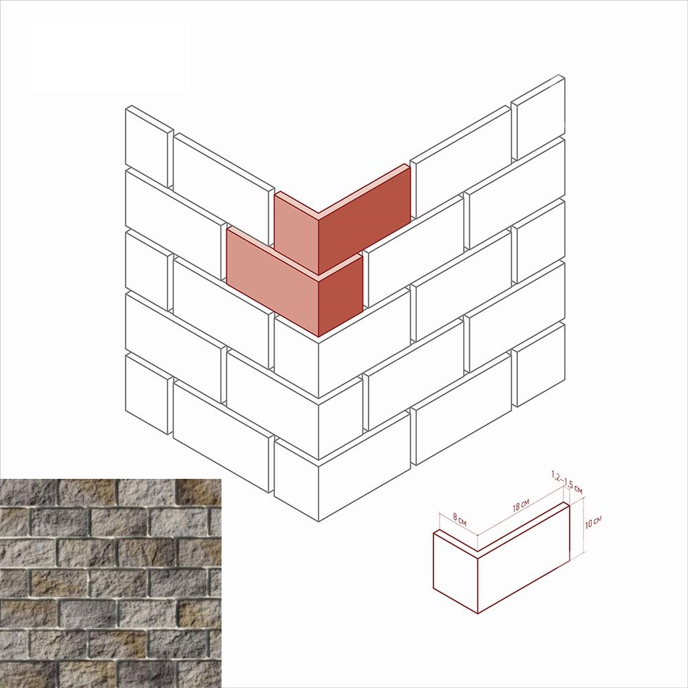 441-85 На стену Лотиан 441-85 Угол