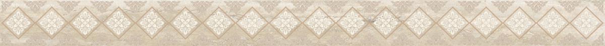 Бордюр Glossy Бежевый 60х6