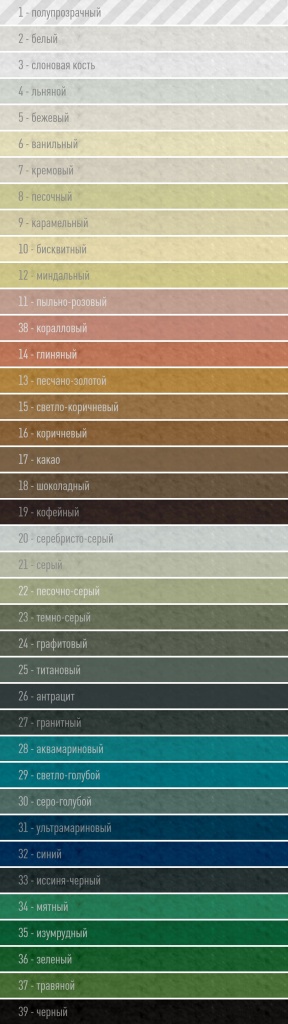 Plitonit Colorit Easy Fill - фото 3