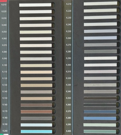 Kerabellezza Колеровочный агент для Kerabellezza Color - фото 2