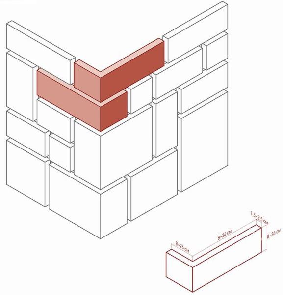 421-25 На стену Девон Песочный 8х8 - фото 2