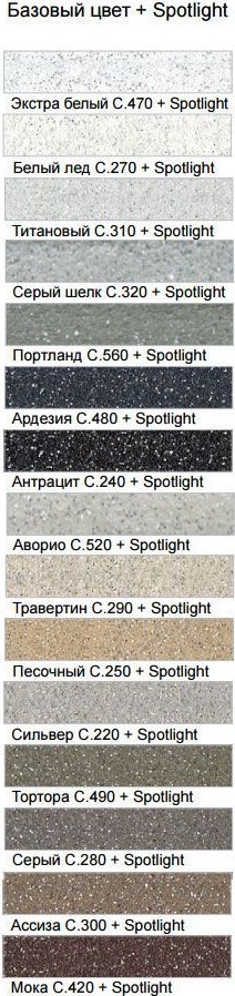  Декоративные добавки для затирок SPOTLIGHT Блестящая добавка для STARLIKE 150 г - фото 2