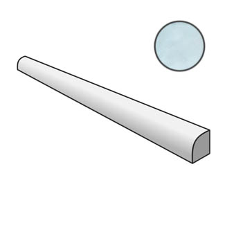 24488 Бордюр Artisan Jolly Aqua