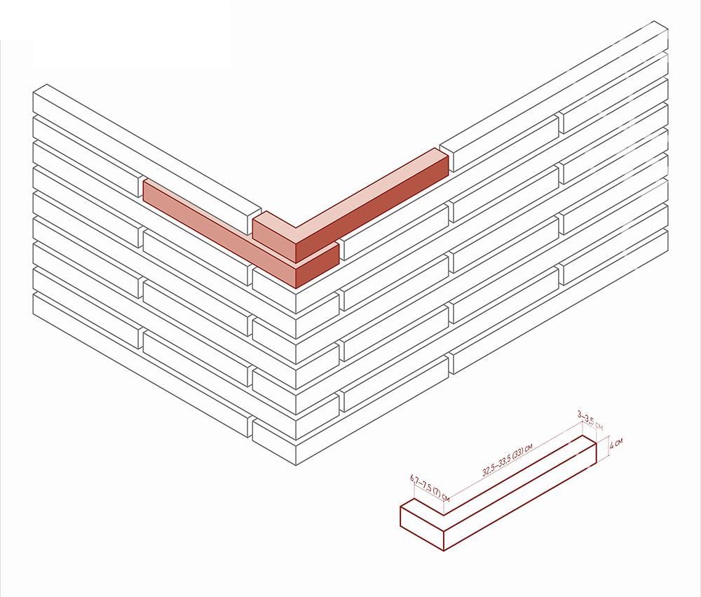 699-65 На стену Бран Брик Design угол 33х4