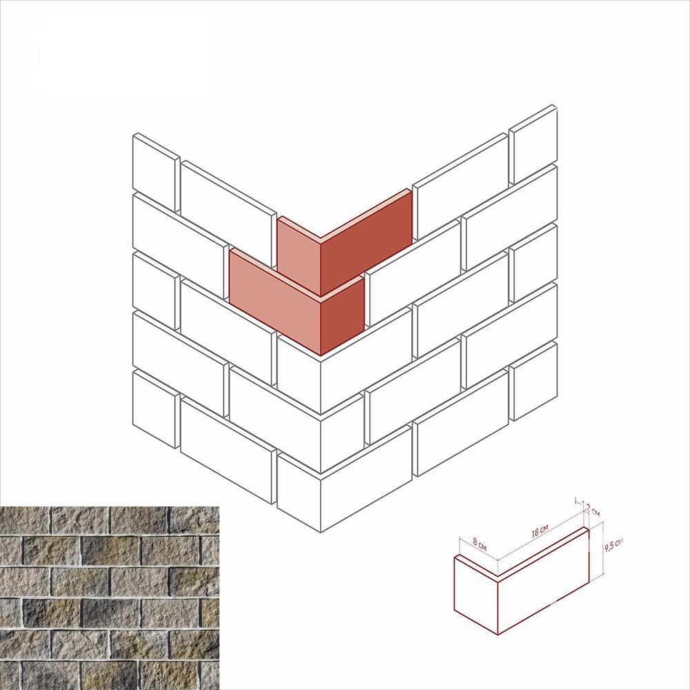 445-85 На стену Торре Бьянка 445-85 Угол