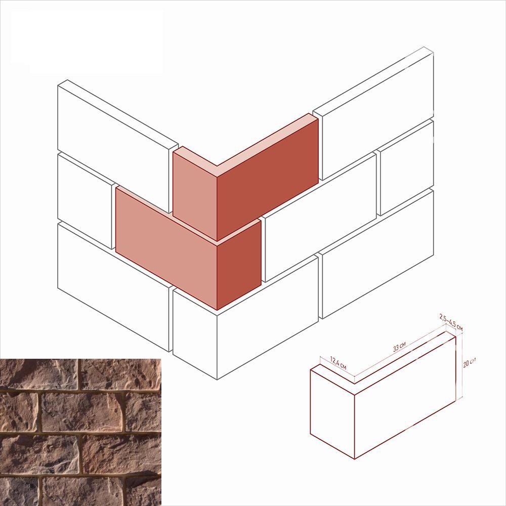 432-45 На стену Шеффилд 432-45 Угол