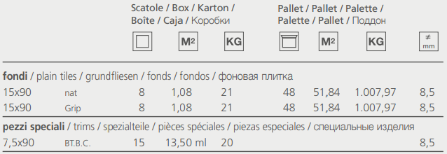 R5QR На пол Woodstory Bianco - фото 21