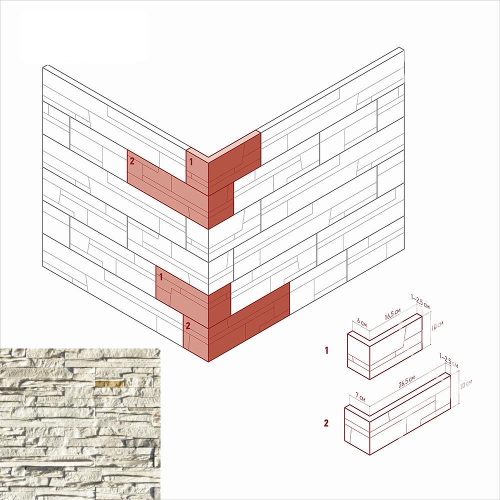 270-05 На стену Норд Ридж 270-05 Угол