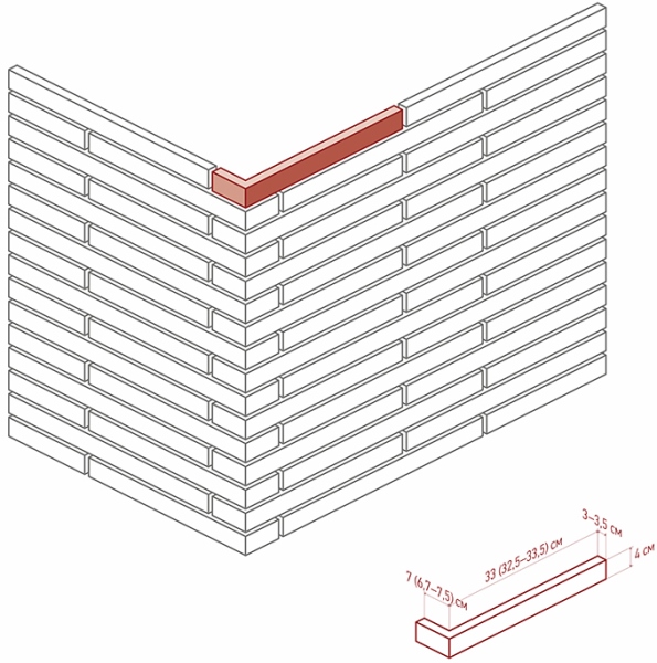 694-15 На стену Реген Брик Design угол 33х4 - фото 2