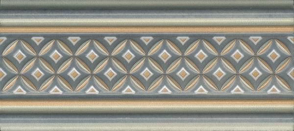 LAB003 Бордюр Монтальбано 2 Матовый 15x6.7