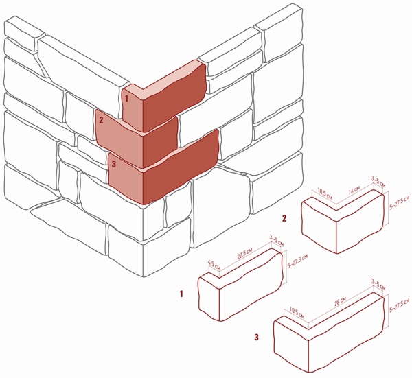 511-85 На стену Дарем Серый 10х27.5 - фото 2