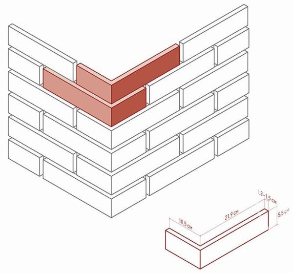 353-75 На стену Терамо Брик Коричневый 20.5x5.5 - фото 2