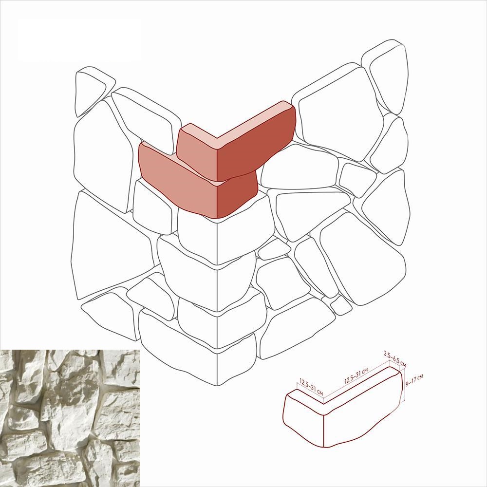 610-05 На стену Рока Угловой элемент к плоскости 610-00