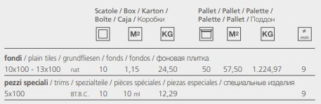 Ragno Marazzi Woodreal - фото 9