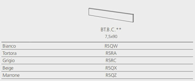 R5QR На пол Woodstory Bianco - фото 20