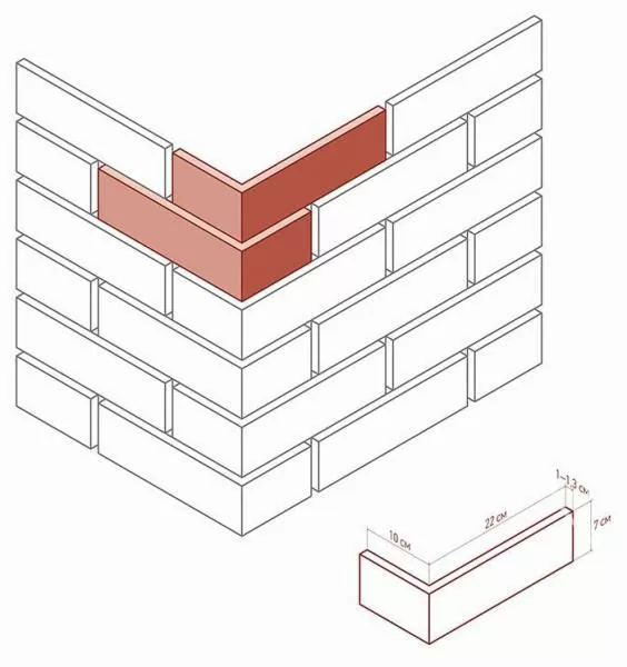 375-05 На стену Сити брик Белый 22x7 - фото 2