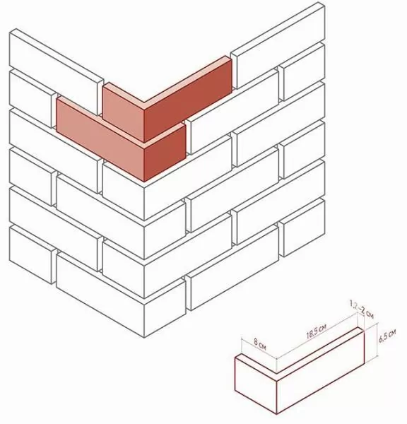 308-95 На стену Бремен брик Design угол 18.5x6.5 - фото 2
