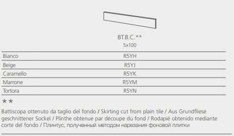 Ragno Marazzi Woodreal - фото 8