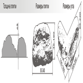 Камелот Дублин - фото 6