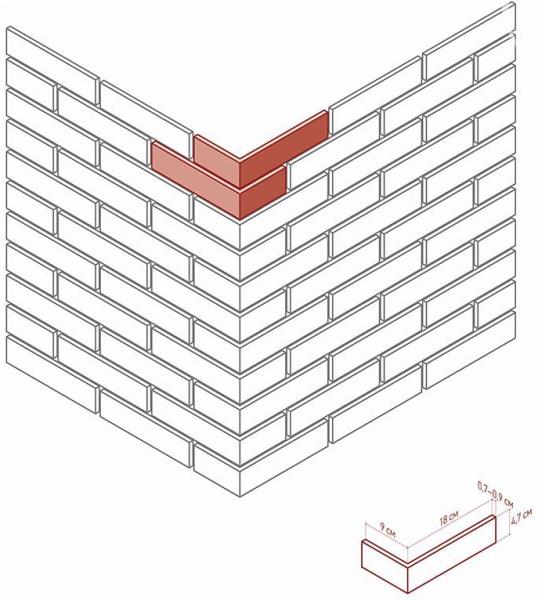 338-45 На стену Йорк Брик Угловой элемент к плоскости 338-40 - фото 3