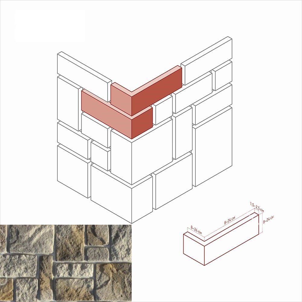 421-85 На стену Девон 421-85 Угловой элемент