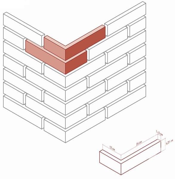 456-45 На стену Тилл Угловой элемент 456-45 к плоскости 456-40 - фото 2