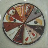 Декор Pompeya Decor 5 Tarta 20x20