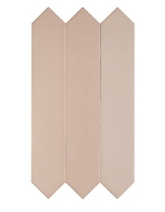 Плитка Candy Crayon Pink 4.3x24.3