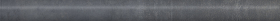 SPA070R Бордюр Гварди Синий матовый обрезной 30x2.5x1.9