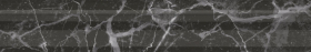 BLC039R Бордюр Коррер Багет чёрный глянцевый обрезнойx1.9 30x5