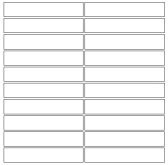 Декор Sensi Terre Rosato Nat Modulo Listello 30x30