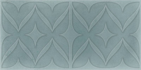 ПП-00029285 Декор Sonora Decor Turquoise Brillo 7.5x15