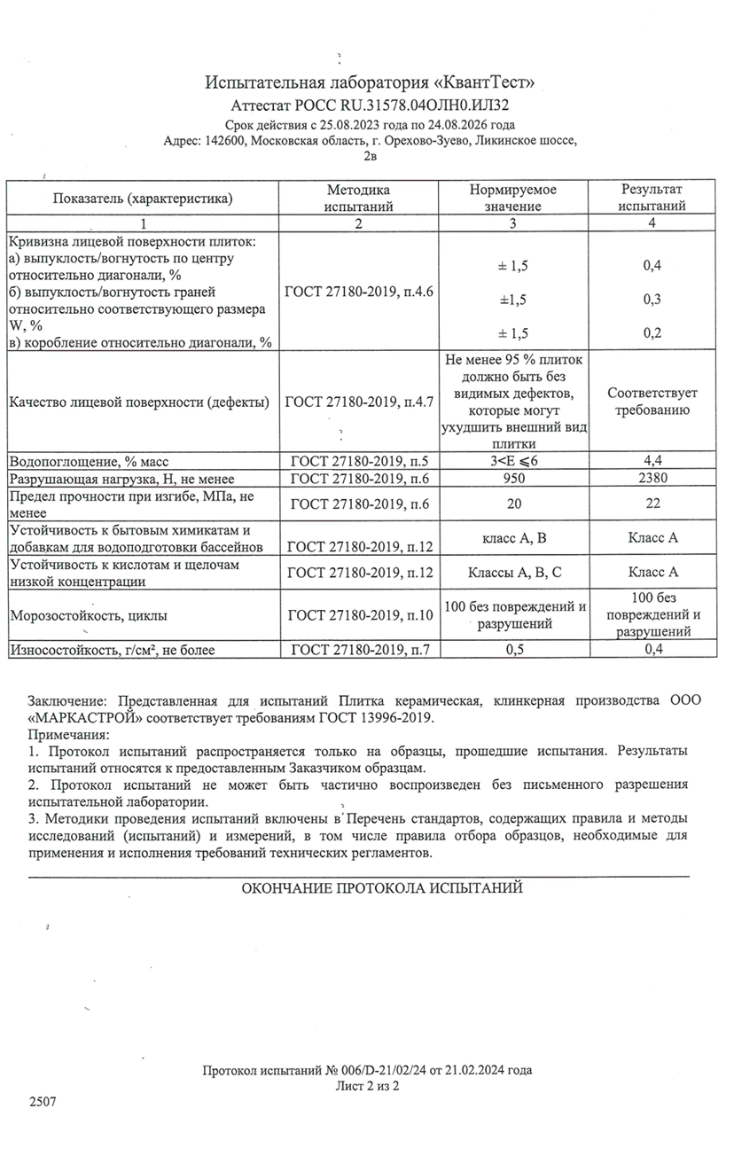 Сертификат на продукцию Натуральный Клинкер фото 14